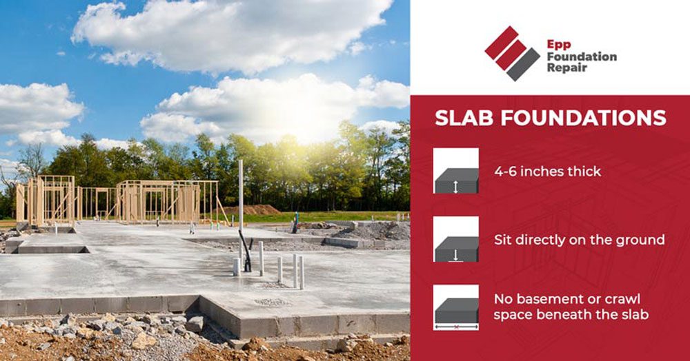 A slab foundation is any type of foundation made up of a flat poured concrete surface. Learn the five types, the pros and cons, and repair solutions.