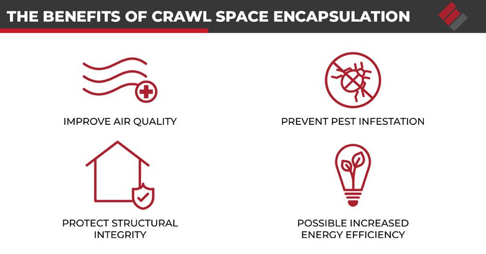 The Benefits Of Crawl Space Encapsulation