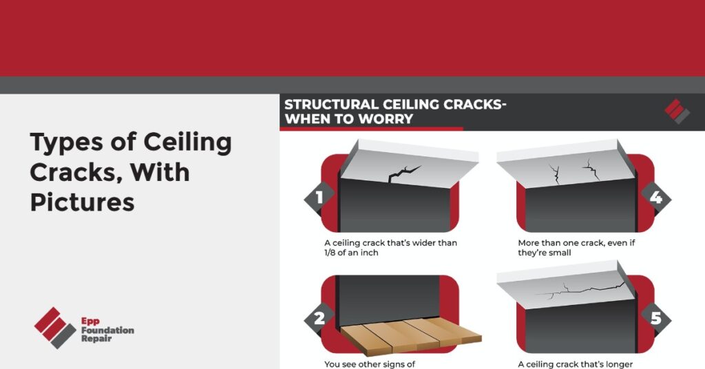 Types of Ceiling Cracks, With Pictures