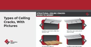 Types of Ceiling Cracks, With Pictures