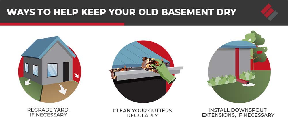 Ways to Help Keep Your Old Basement Dry