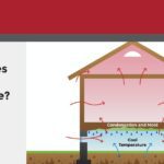 What Causes Mildew in a Crawl Space?