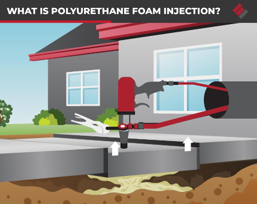 Polyurethane foam injection is a modern and reliable technique for leveling uneven concrete slabs.