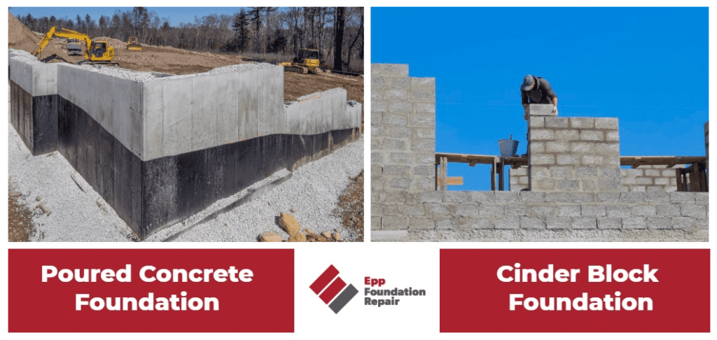 poured concrete vs cinder block