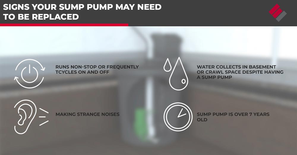 signs your sump pump may need to be replaced