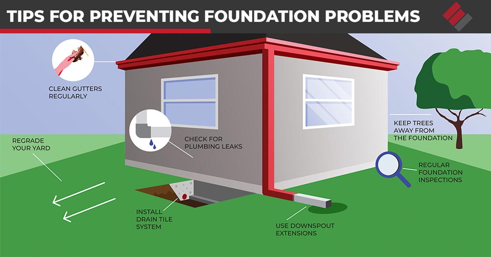 tips for preventing foundation problems